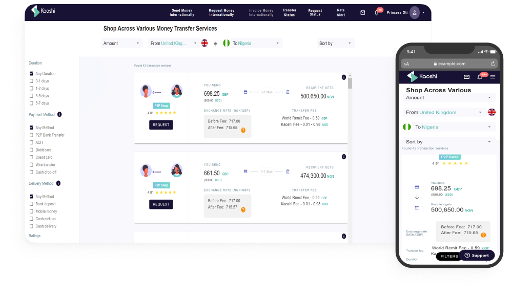 Kaoshi Network | Send and Receive Money Bullet Fast and At The Best Rates